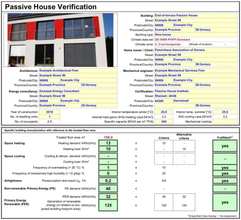Passive House Standards